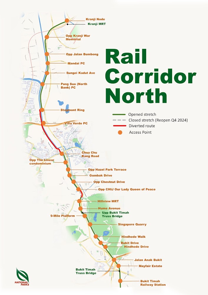 The Rail Corridor
