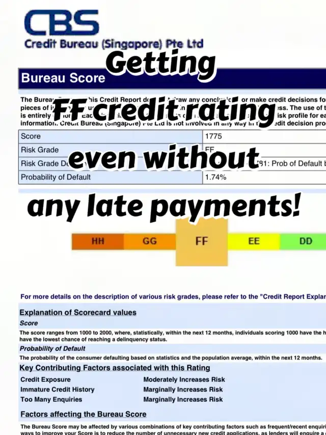 FF credit rating from “gaming” credit cards