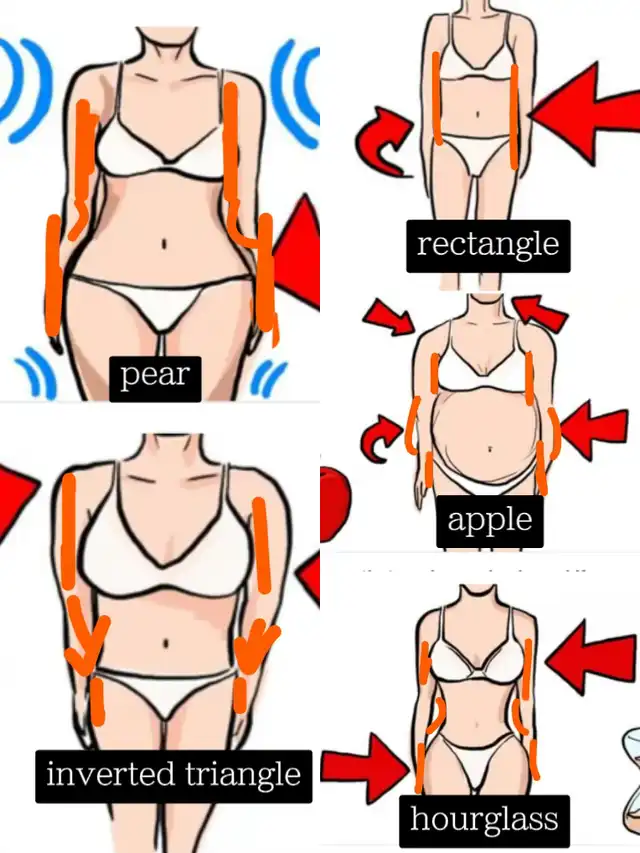 How to identify your body shape accurately?