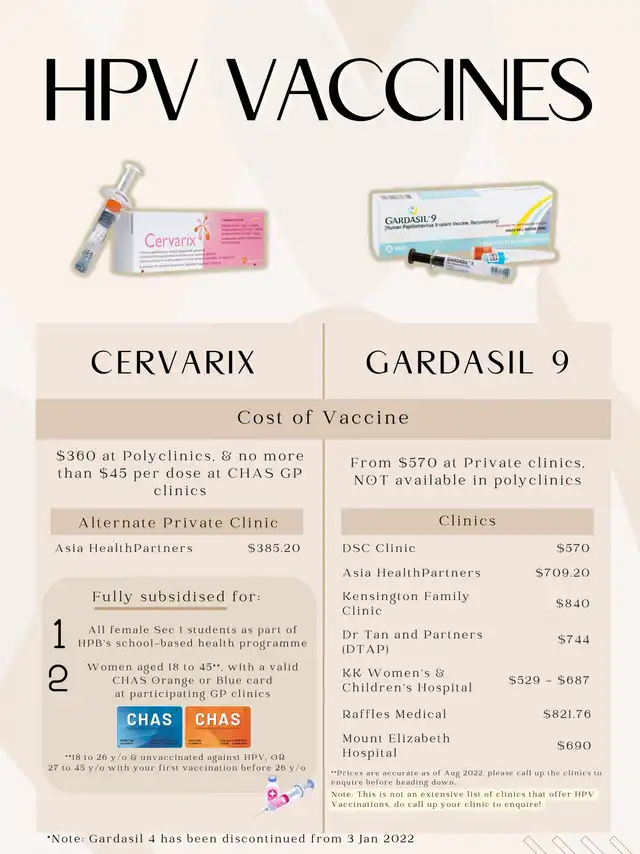 PSA to all guys and girls: GET YO HPV VACCINE!