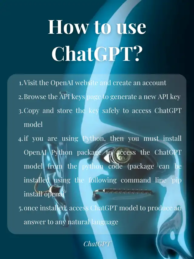 ChatGPT | AI software taking the internet by storm