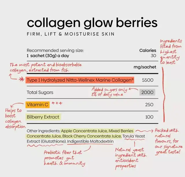 Unleash Your Radiance with Collagen Glow Berries