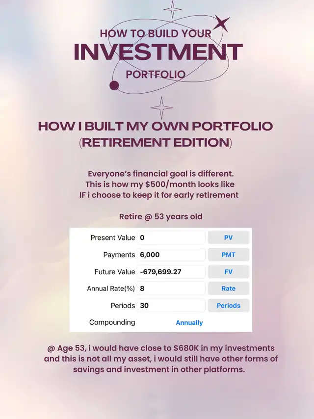 HOW TO BUILD YOUR OWN INVESTMENT PORTFOLIO