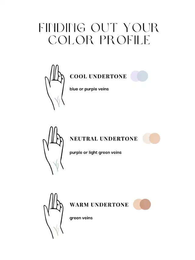Choosing the right jewellery for your skin tone ️