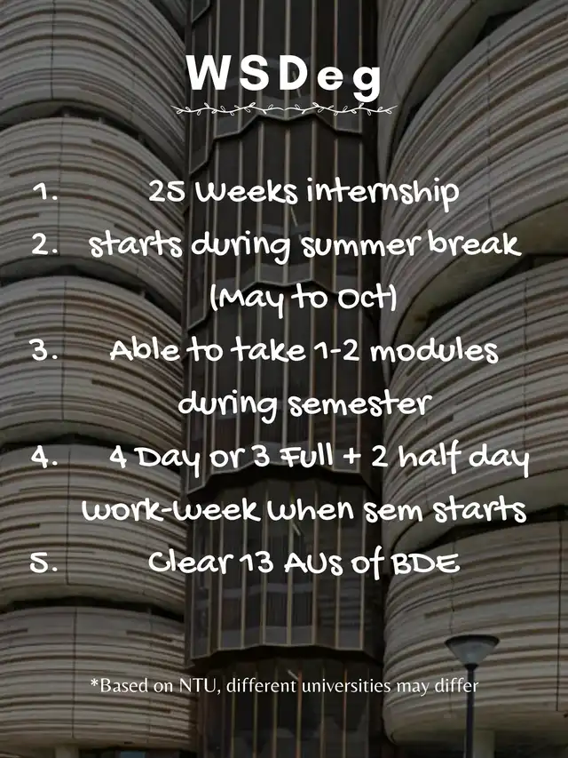Here’s how I intern full-time & study with EASE